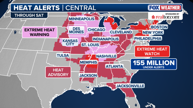Heat Alerts