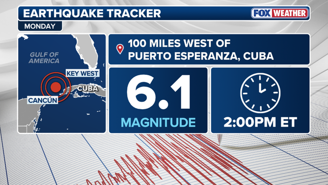 Magnitude 6.1 earthquake just West of Cuba.