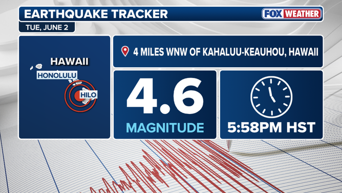 A magnitude 4.6 earthquake shook the Kona Coast on Hawaii's Big Island at 5:58 p.m. local time on Monday