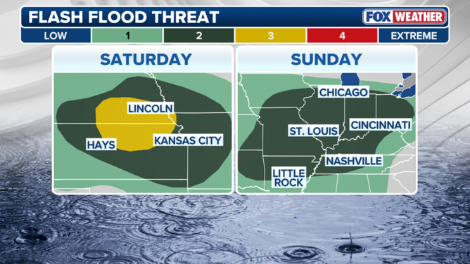 Flash flood threat outlook