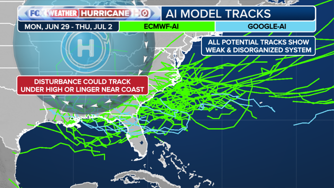 AI forecast model possible tracks for tropical activity