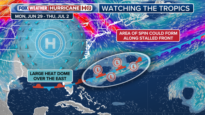 Overview of potential tropical development factors in Atlantic.