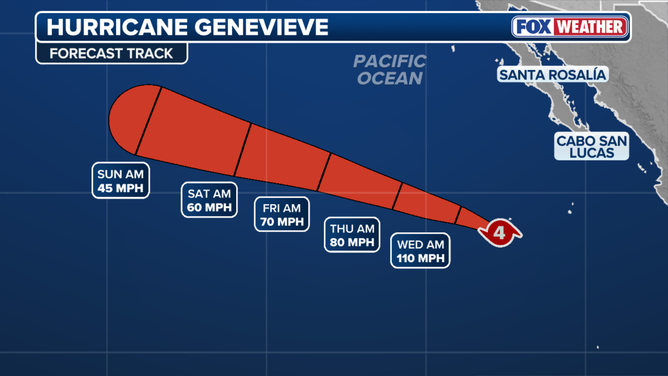 Genevieve track