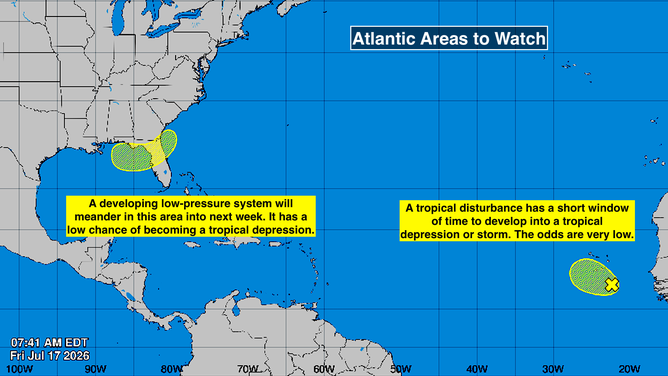 Atlantic tropics