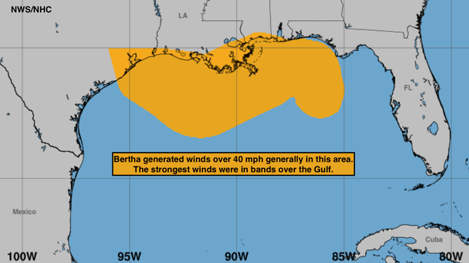 Bertha's wind gusts over the Gulf.