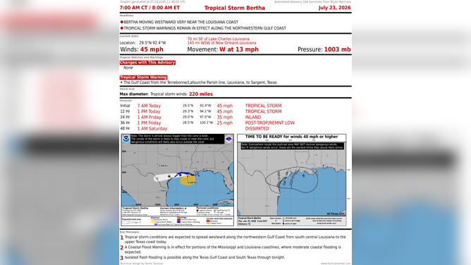 Tropical Storm Bertha stats on July 23, 2026.