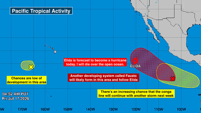 Eastern Pacific tropics