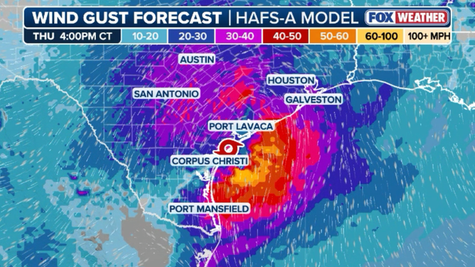 Wind gust forecast HAFS-A Model for Thursday in Texas