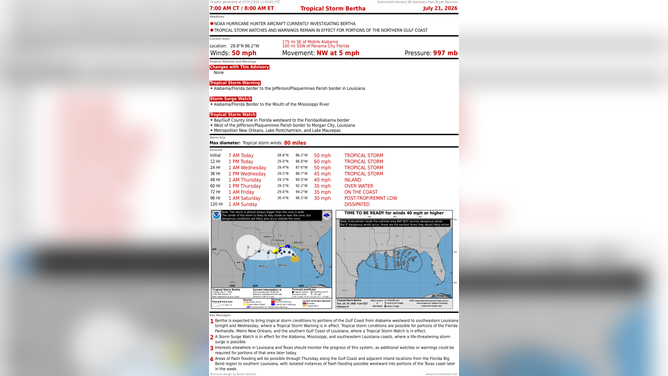 Tropical Storm Bertha