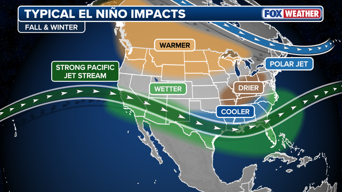 Typical El Niño winter impacts.