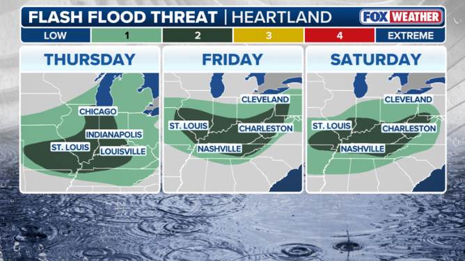 Multiday flash flood threat outlook