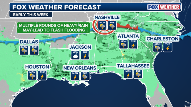Rain setup across the South