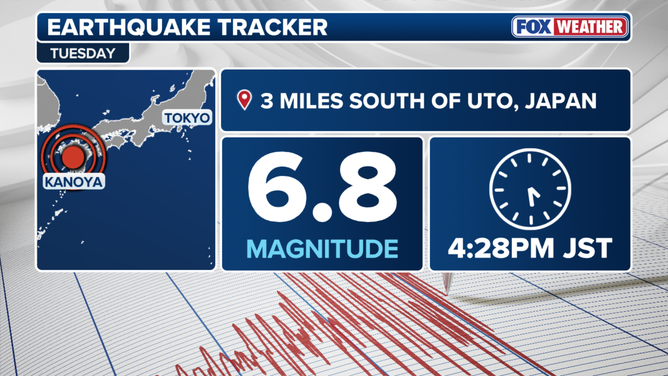 Japan earthquake