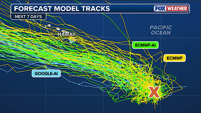 AI and computer forecast model tracks