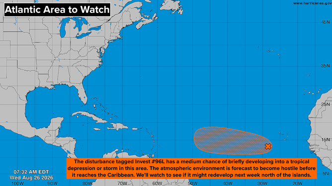 Tropical Overview of the Atlantic. 