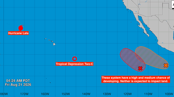 Pacific Basin