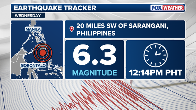 Philippines earthquake August 5, 2026.