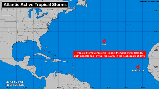 A look at the Atlantic