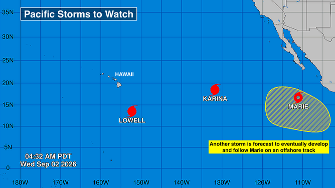 Pacific Basin