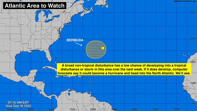 Atlantic Basin on 9-16-26