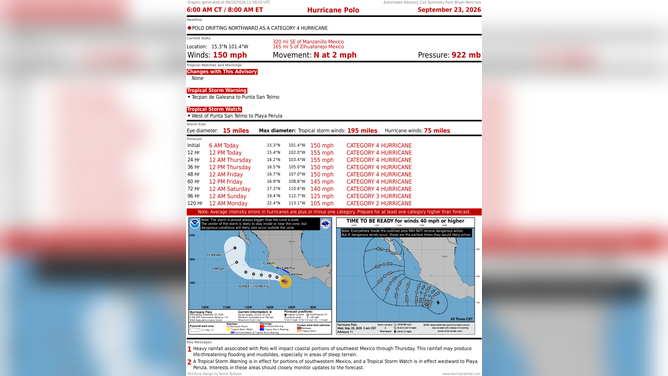 Hurricane Polo's forecast cone.