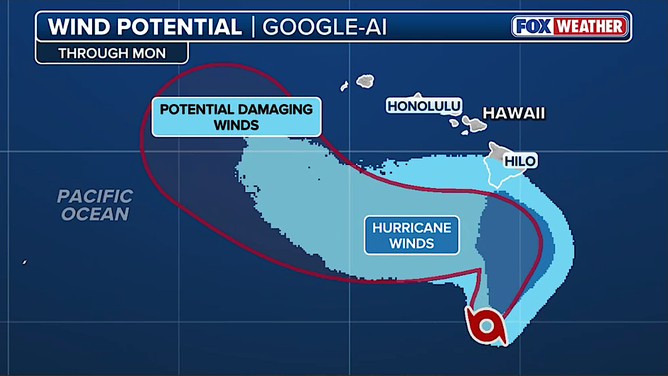 Hurricane Polo wind potential