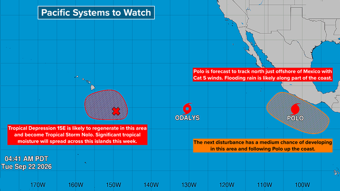 Pacific Basin on Sep. 22, 2026.