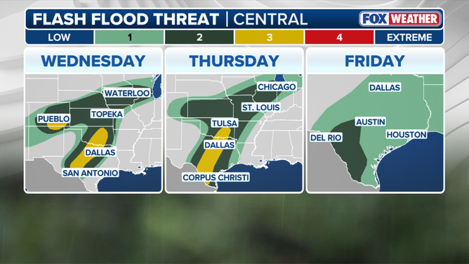 Flash flood threat