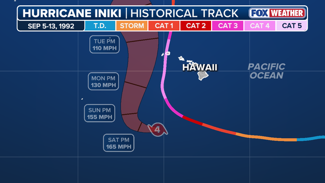 Hurricane Lowell forecast cone vs Hurricane Iniki track.