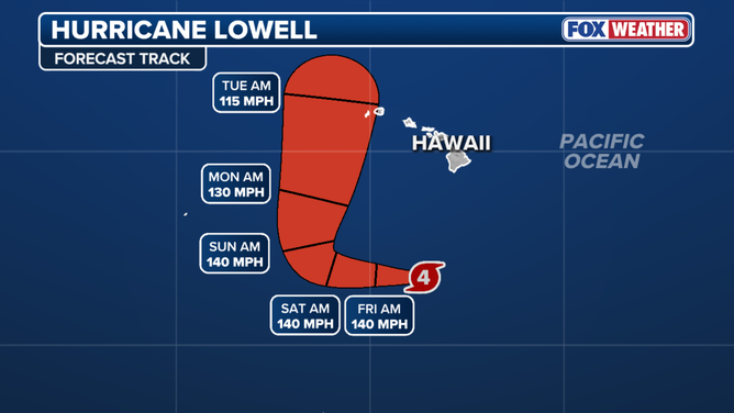 Tracking Hurricane Lowell