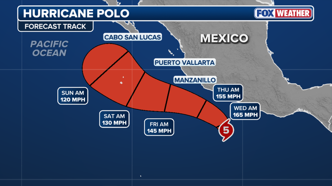 Hurricane Polo forecast track.