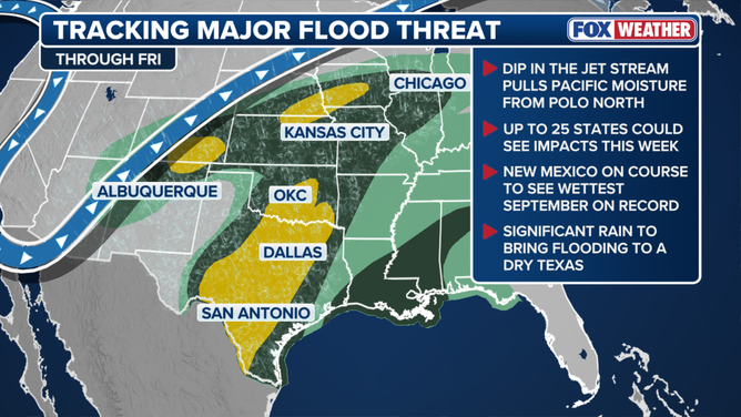 Week-long flood threat overview.