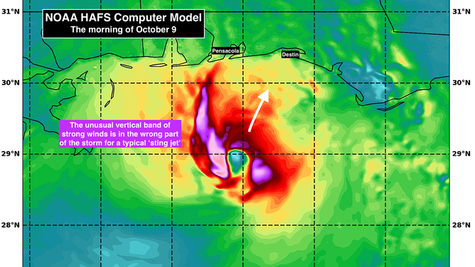 NOAA HAFS Computer Model Hurricane Isaias