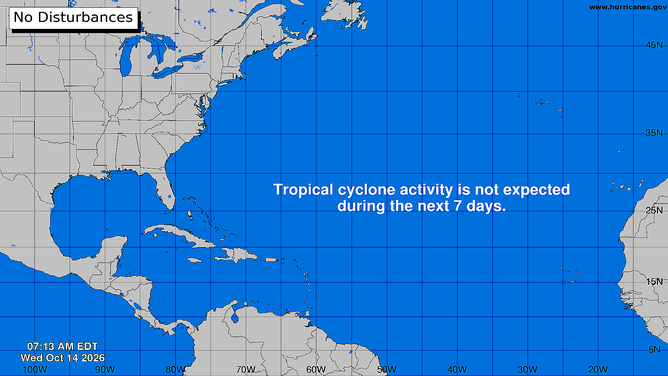Atlantic Basin on Oct. 14, 2026