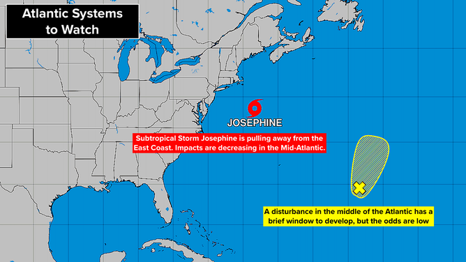 Atlantic Basin on Oct. 22, 2026.