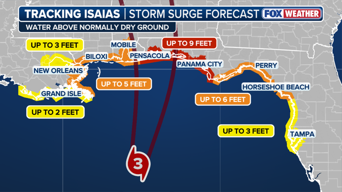 Storm surge forecast