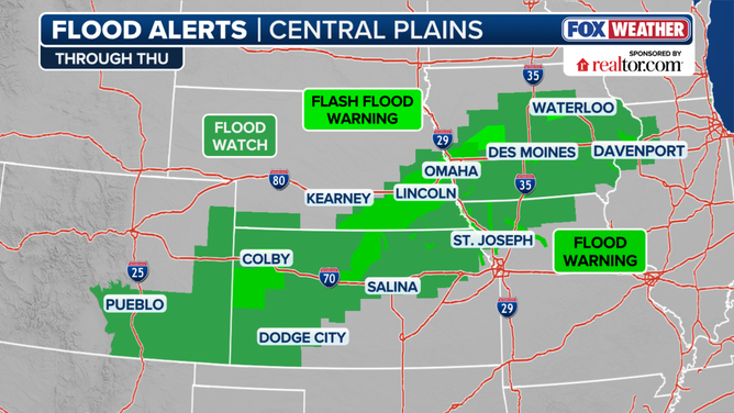Flood alerts.