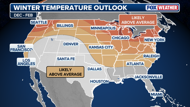 Winter temperature outlook