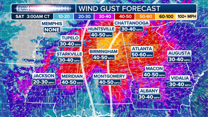 Saturday wind forecast