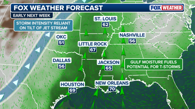 Early November severe weather set up 