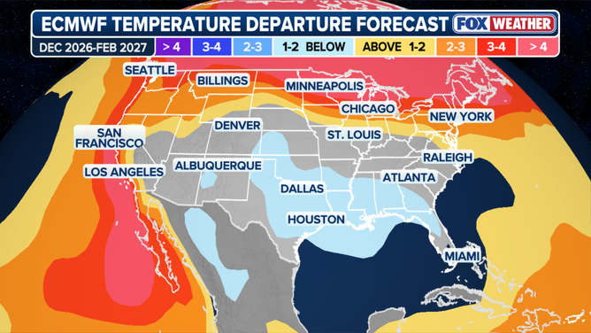 Winter temperature forecast