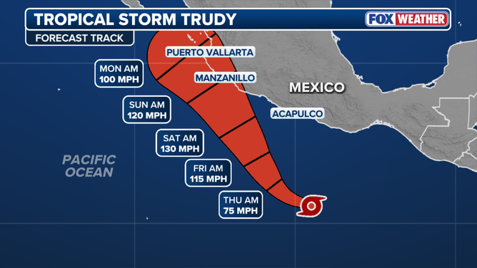 Tropical Storm Trudy forecast track