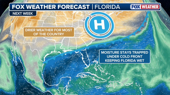 A look at how Florida rain takes shape next week.
