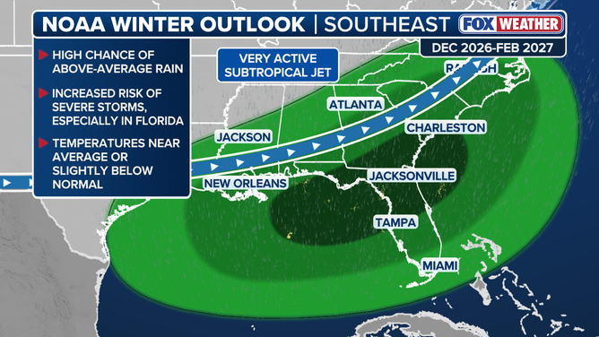 Southeast winter forecast